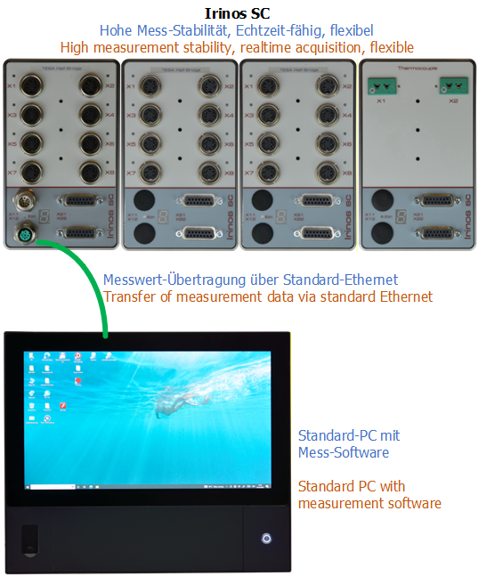 1037_SystemOverview
