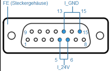 ILink-Stecker ILink-Stecker