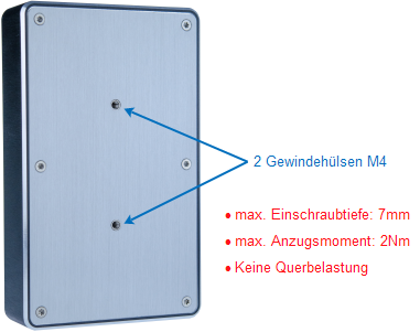 Befestigung Rückseite