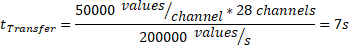 Sampling_Speed_Formula1_Example