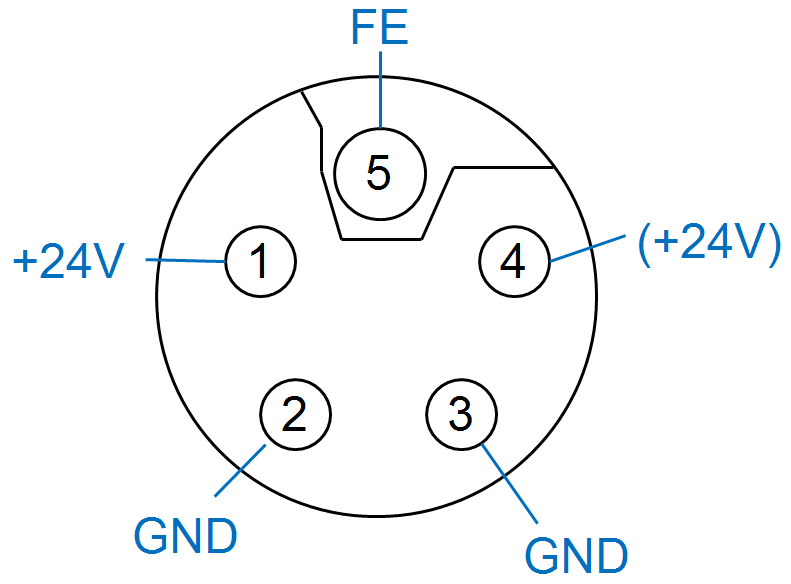 Connectorpinout M12 L-coded